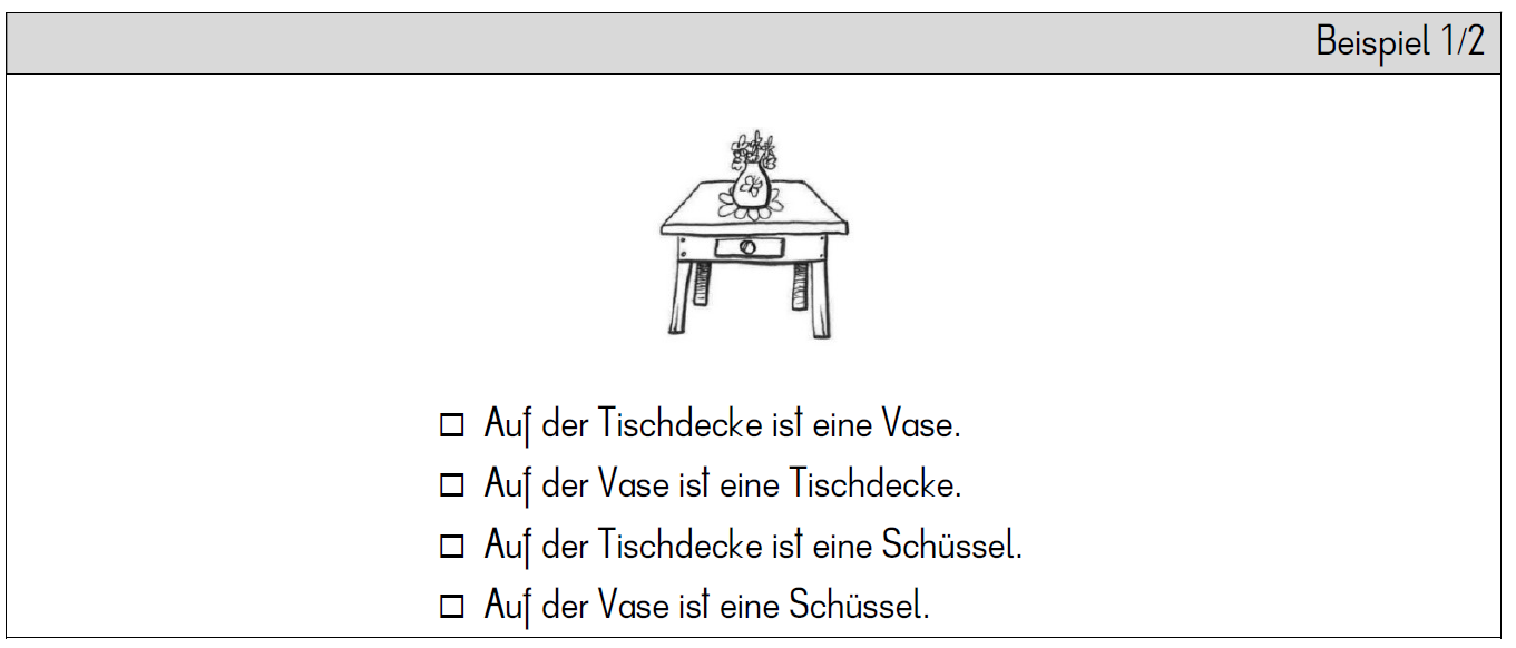 Abbildung einem Satz zuordnen